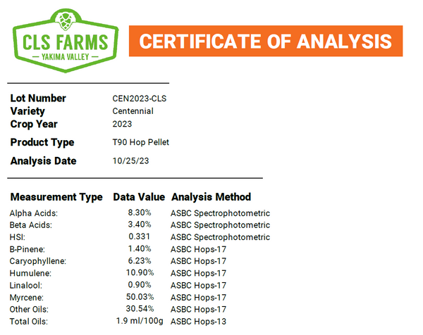 Centennial Hops T90 2023 8.3%AA