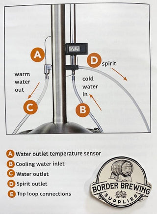 Hose B Cooling water inlet water in Replacement hose for T500