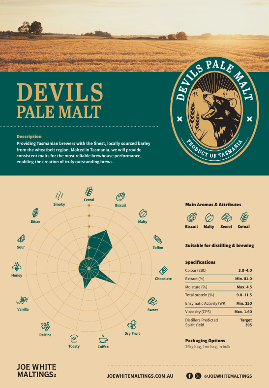 Devils Pale Distillers Malt - Joe White